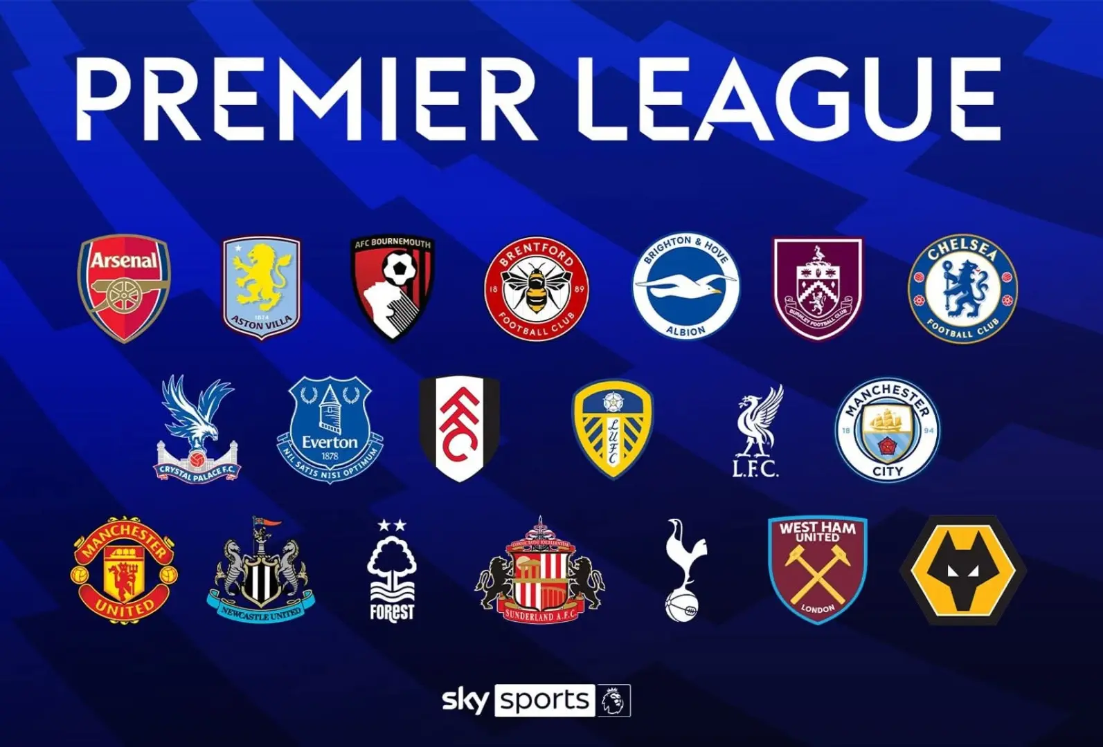 Premier League to Pause Matches During Ramadan for Muslim Players